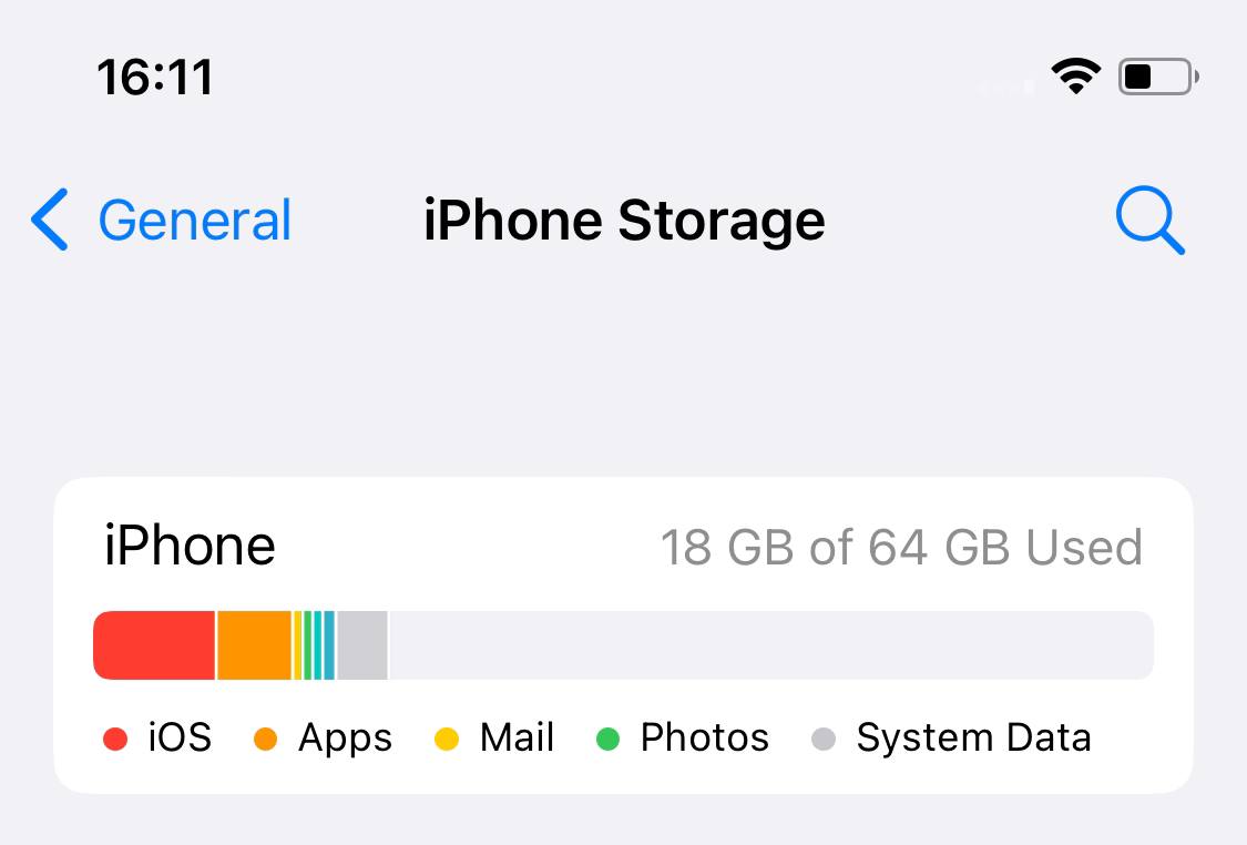 iphone storage by category